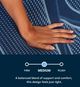 Serta® iSeries NXG™ 12.5" Hybrid 2500 Medium Smooth Top Twin XL Mattress-4