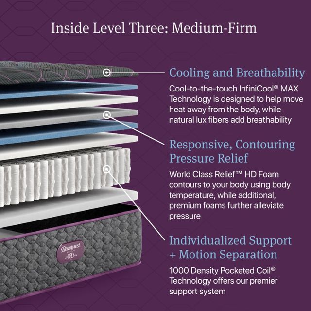Beautyrest® World Class™ Level Three 14.5" Pocketed Coil Medium Firm Tight Top King Mattress-3