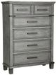 Signature Design by Ashley® Russelyn 5-Piece Gray California King Panel Storage Bed Set-4