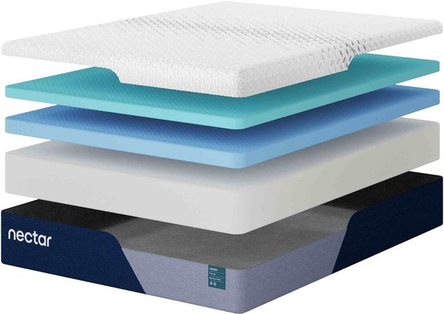 Nectar Premier Memory Foam 13" Medium Firm Tight Top Full Mattress in a Box-2