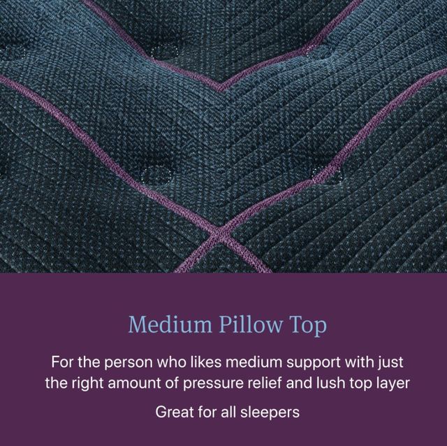 Beautyrest® World Class™ Level Three 15.75" Pocketed Coil Medium Pillow Top Full Mattress-4