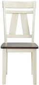 American Wholesale Furniture Laurel Manor II Cherry/White Dining Side Chair-1
