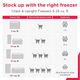 Frigidaire Professional® 18.9 Cu. Ft. Stainless Steel Column Freezer-3