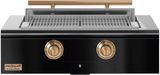 Gloss Black, Gold