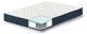 Tranquility Essentials™ by Serta® Calming Haven Innerspring Medium Euro Top Twin Mattress-2