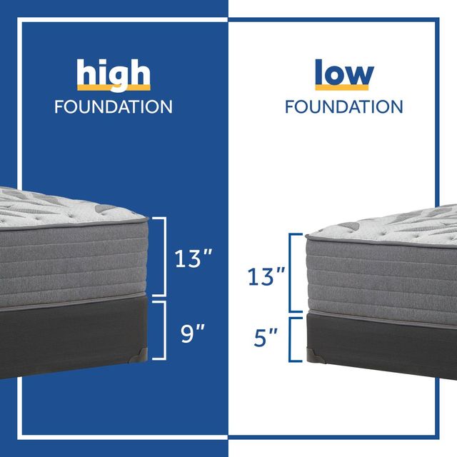 Sealy® Posturepedic® Plus Opportune II 13" Innerspring Medium Tight Top Queen Mattress-3