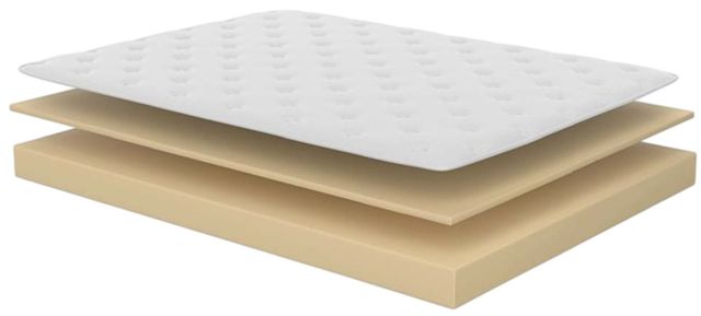 Symbol® Essentials 6" Foam Firm Tight Top Full Mattress-2