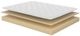 Symbol® Essentials 6" Foam Firm Tight Top Full Mattress-2