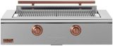 Stainless Steel, Copper