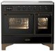 Ilve® Majestic III 40" Glossy Black Pro Style Induction Range with Triple Glass Door and Burnished Trim-0