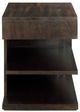 Fairfield® Customizable Libby Langdon Foster Left Side Facing Open End Table-3