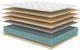 American Bedding™ Griffin 14" Wrapped Coil Medium Firm Tight Top King Mattress-1