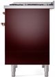 Ilve® Nostalgie II Series 40" Burgundy Pro Style Dual Fuel Range-4