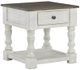 Signature Design by Ashley® Havalance 3-Piece Gray/White Living Room Table Set-2