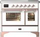 Ilve® Majestic III 40" White Pro Style Induction Range with Triple Glass Door and Copper Trim-0