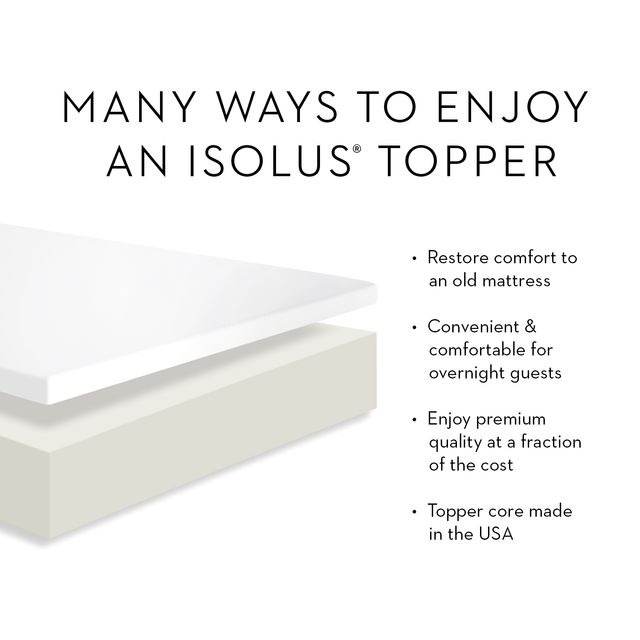 Malouf® ISOLUS® 2" King Latex Foam Mattress Topper-2