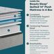 BeautySleep® Soothing Nights 14" Pocketed Coil Plush Tight Top Twin Mattress in a Box-1