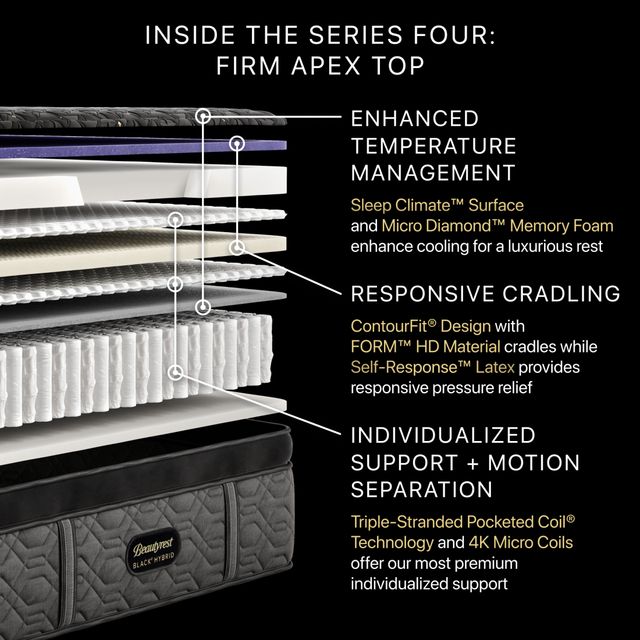 A close-up view of mattress layers showcasing both comfort materials and structural support elements A close-up view of mattress layers showcasing both comfort materials and structural support elements