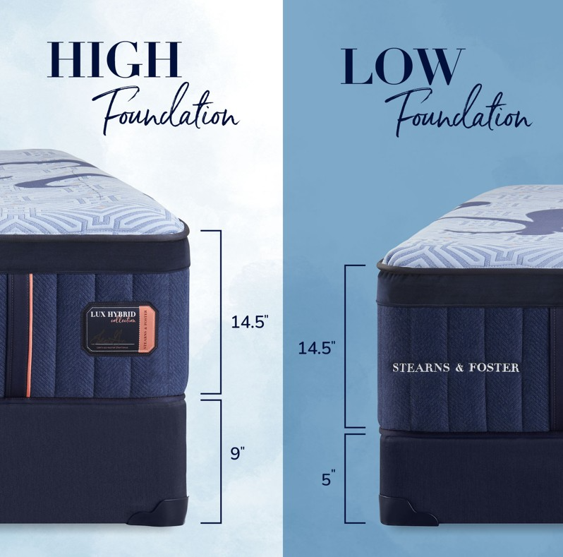 Stearns & Foster Lux Hybrid Firm Mattress - Thumbnail 4