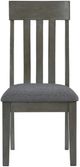 Signature Design by Ashley® Hallanden Antiqued Gray Dining Side Chair-1
