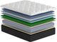 Jamison Bedding Sleep Solutions Vitality 12" Wrapped Coil Extra Firm Tight Top Full Mattress-2