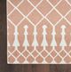 Nourison Home™ Astra Machine Washable Copper 5'x7' Area Rug-4