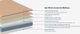 Therapedic® Bravura® Blackbird Hybrid Plush Tight Top King Mattress-2