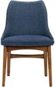 Armen Living Azalea 2-Piece Blue/Walnut Dining Side Chair Set-3