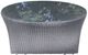 CabanaCoast® Customizable Chorus Wicker 40" Outdoor Round Coffee Table-0