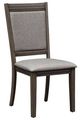 Liberty Furniture Tanners Creek 7-Piece Greystone Drop Leaf Table Set-2