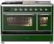 Ilve® Majestic III 48" Emerald Green Pro Style Dual Fuel Natural Gas Range with 5 Black Brass Burners and Chrome Trim-4
