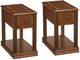 Signature Design by Ashley® Breegin 2-Piece Brown End Table Set-0