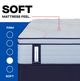 Sealy® Posturepedic® Medina II Wrapped Coil 14" Plush Euro Pillow Top California King Mattress-4
