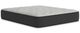 Sierra Sleep® By Ashley® Palisades Hybrid Plush Tight Top California King Mattress Bed in a Box-0