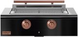 Gloss Black, Copper