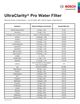 Bosch® UltraClarityPro® White Water Filter-1