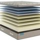 Sherwood® Bedding Spring Free™ Approachable 15" Latex Ultra Soft Euro Top Twin XL Mattress-3