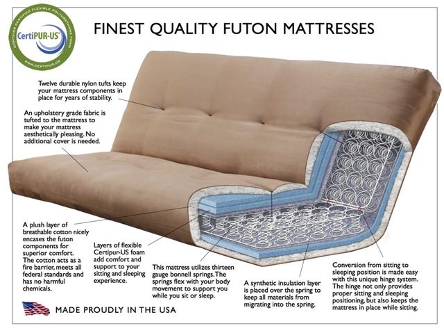 Kodiak Furniture Oregon Trail Java 8" Coil Hinged Innerspring Queen Futon Mattress -1