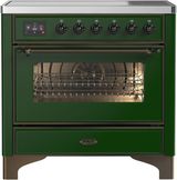 Emerald Green