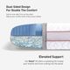 BEDGEAR® Glacier Performance® Shredded Latex/Polyester Fiber Blend 3.0 Medium Soft Standard Pillow-5