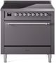 Ilve® Nostalgie II Series 36" Graphite Matte Pro Style Induction Range-0