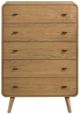 Coaster® Robyn Light Ash Chest of Drawers-1