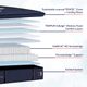 Stearns & Foster® Reserve Wrapped Coil Firm Euro Pillow Top Queen Mattress-3