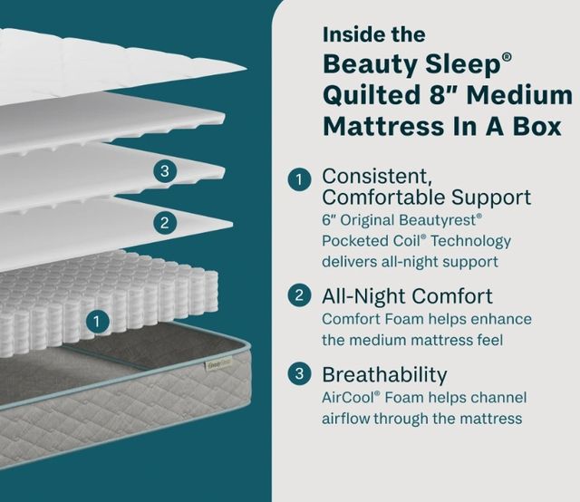 BeautySleep® Soothing Nights 8" Pocketed Coil Medium Tight Top Twin XL Mattress in a Box-1