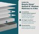 BeautySleep® Soothing Nights 8" Pocketed Coil Medium Tight Top Twin XL Mattress in a Box-1