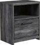 Signature Design by Ashley® Baystorm 5-Piece Gray Full Panel Headboard Bedroom Set-4