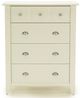 Sauder® Shoal Creek® Soft White® Chest-0