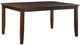 ACME Furniture Urbana Expresso Counter Height Table-0