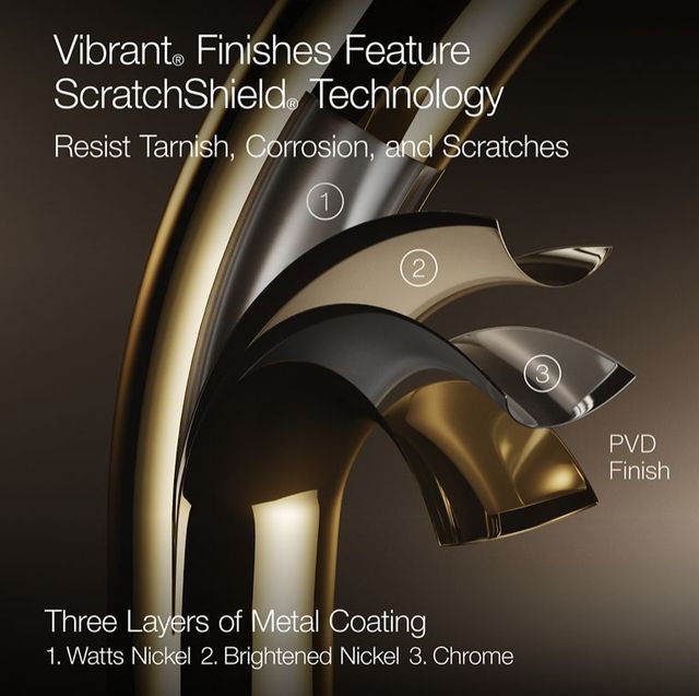 KOHLER® Purist® Vibrant French Gold 2.5 GPM 30" 4-Function Handshower Kit-1
