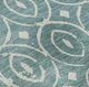 Dalyn™ Rug Company The Reserve TR12 Turquoise 5'x8' Area Rug-5